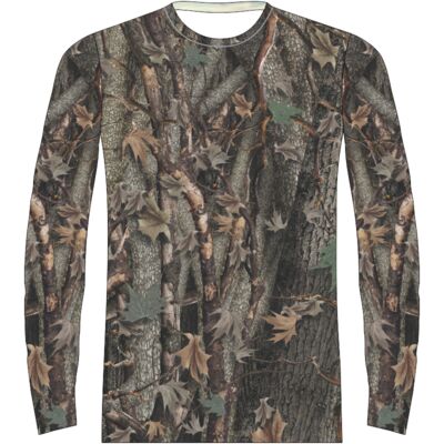 Camo Custom Performance Thumbnail